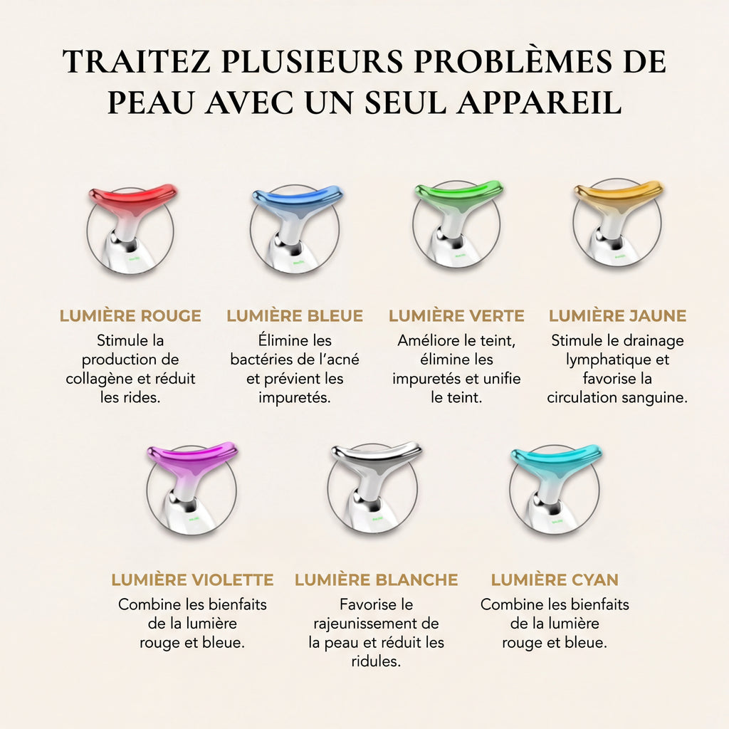 LE PACK RITUEL SKYNE®