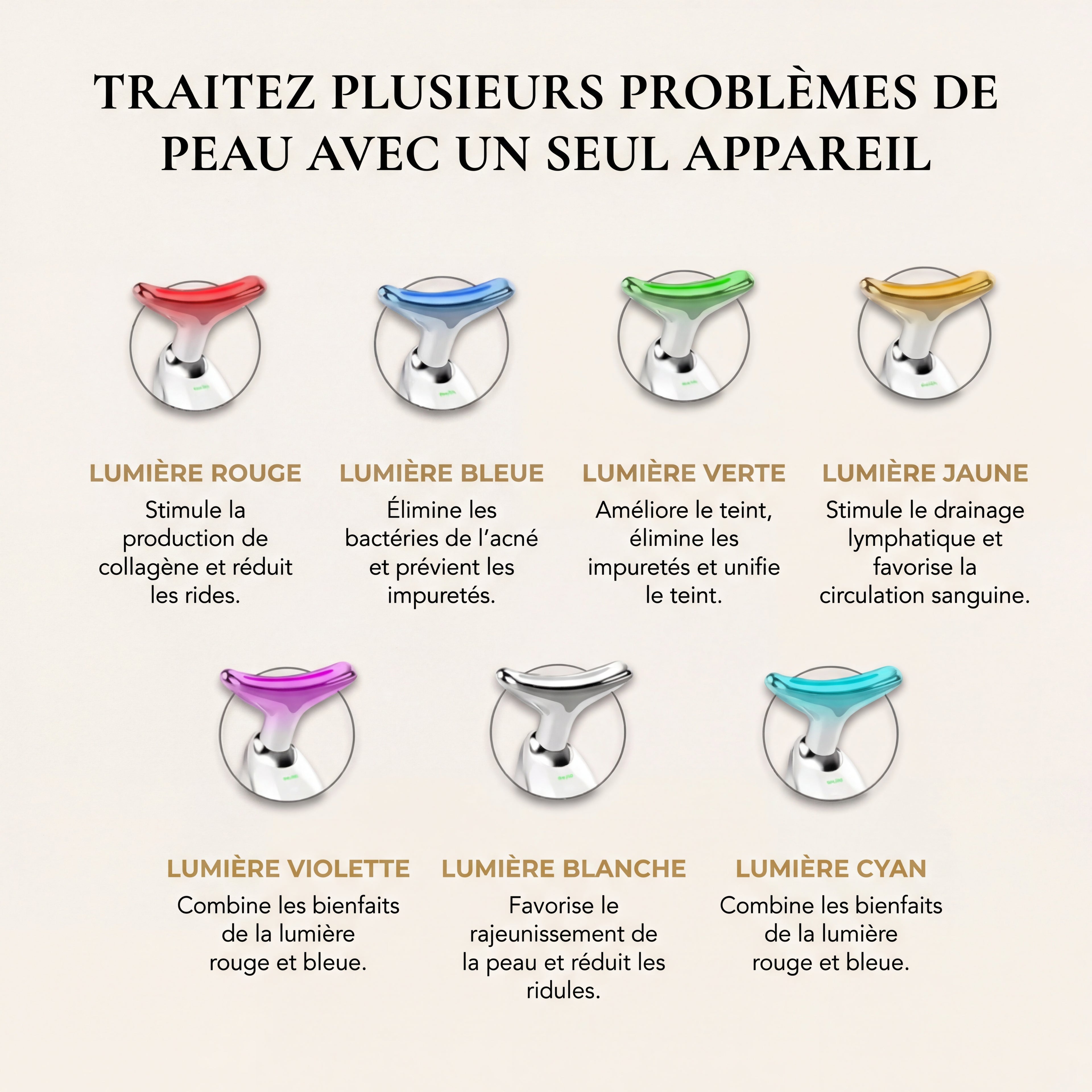 LE PACK RITUEL SKYNE®